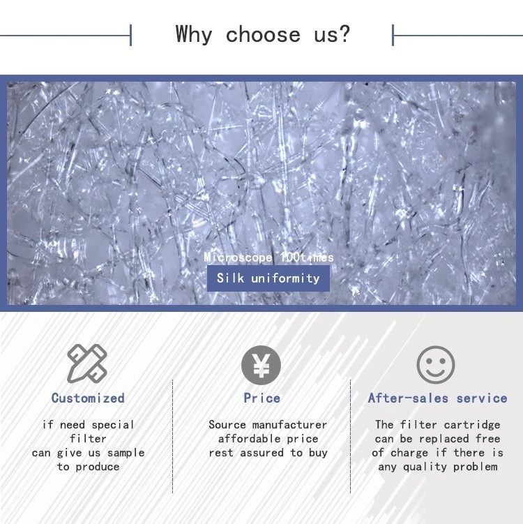 8.Why Choose Ange